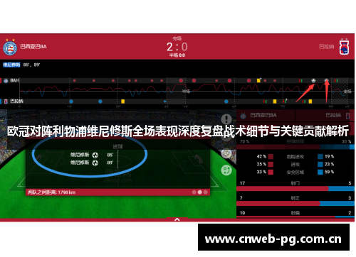 欧冠对阵利物浦维尼修斯全场表现深度复盘战术细节与关键贡献解析