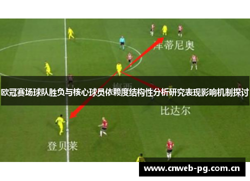 欧冠赛场球队胜负与核心球员依赖度结构性分析研究表现影响机制探讨 欧冠赛场球队胜负与核心球员依赖度结构性分析研究表现影响机制探讨